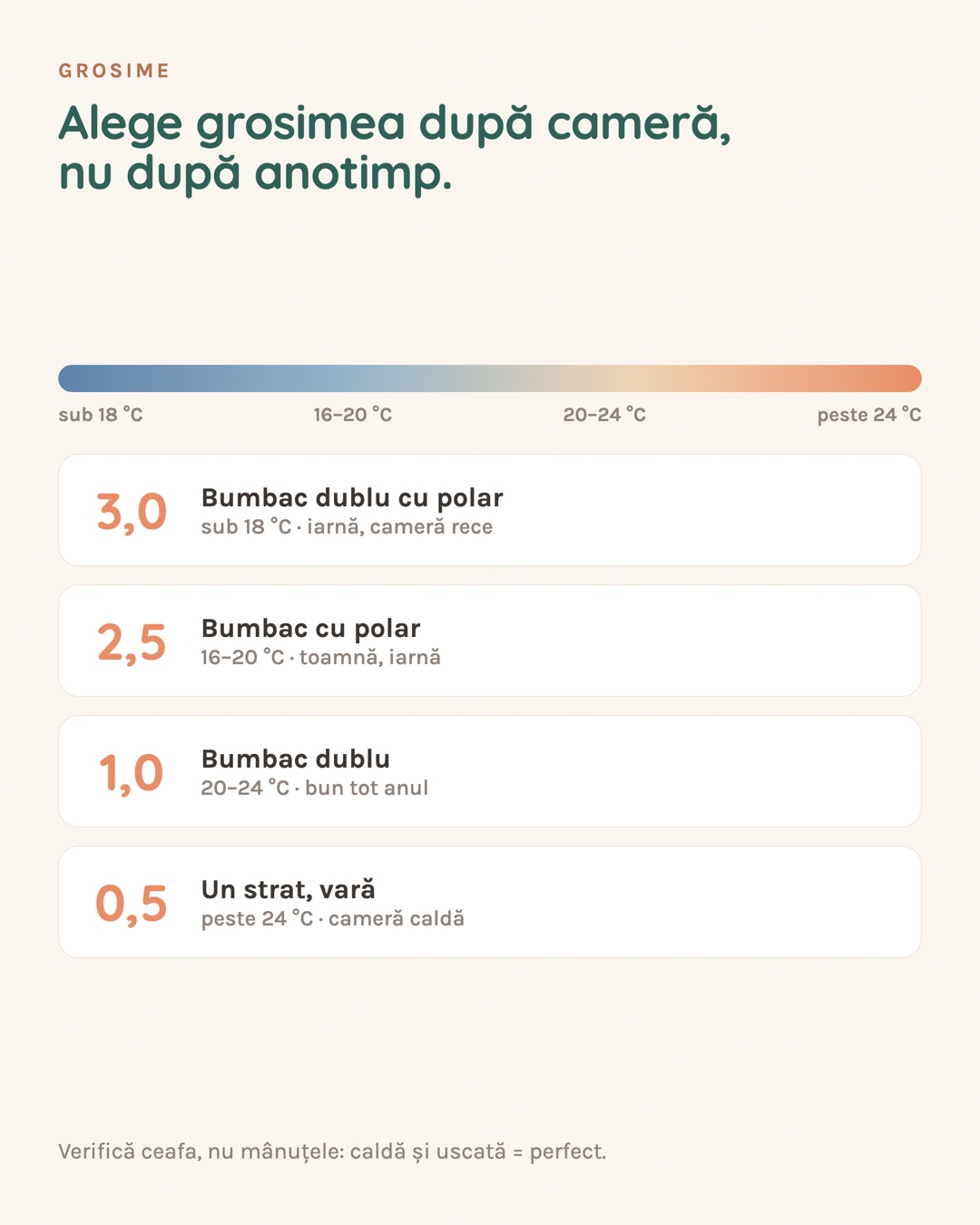 Sac de dormit cu picioare 4 în 1: pijama, păturică, șosete și haină de joacă